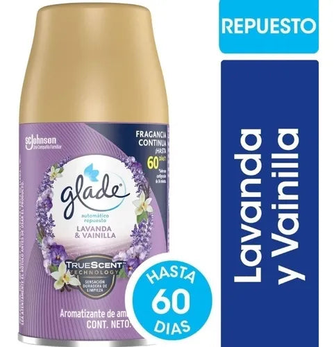 Repuesto Desodorante Ambiental 270 ml Glade variedades