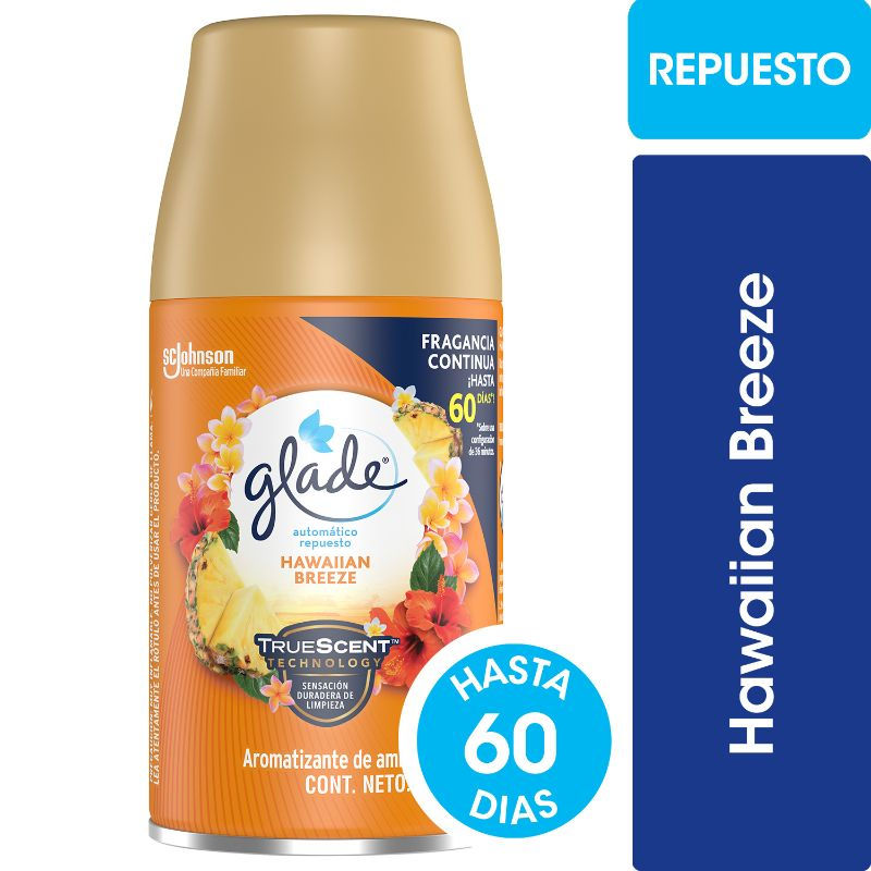 Repuesto Desodorante Ambiental 270 ml Glade variedades